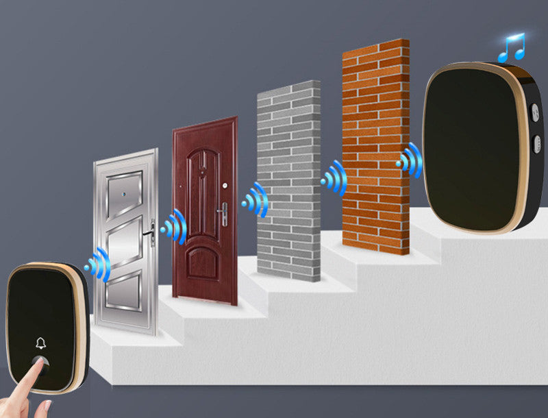 Wireless Doorbell